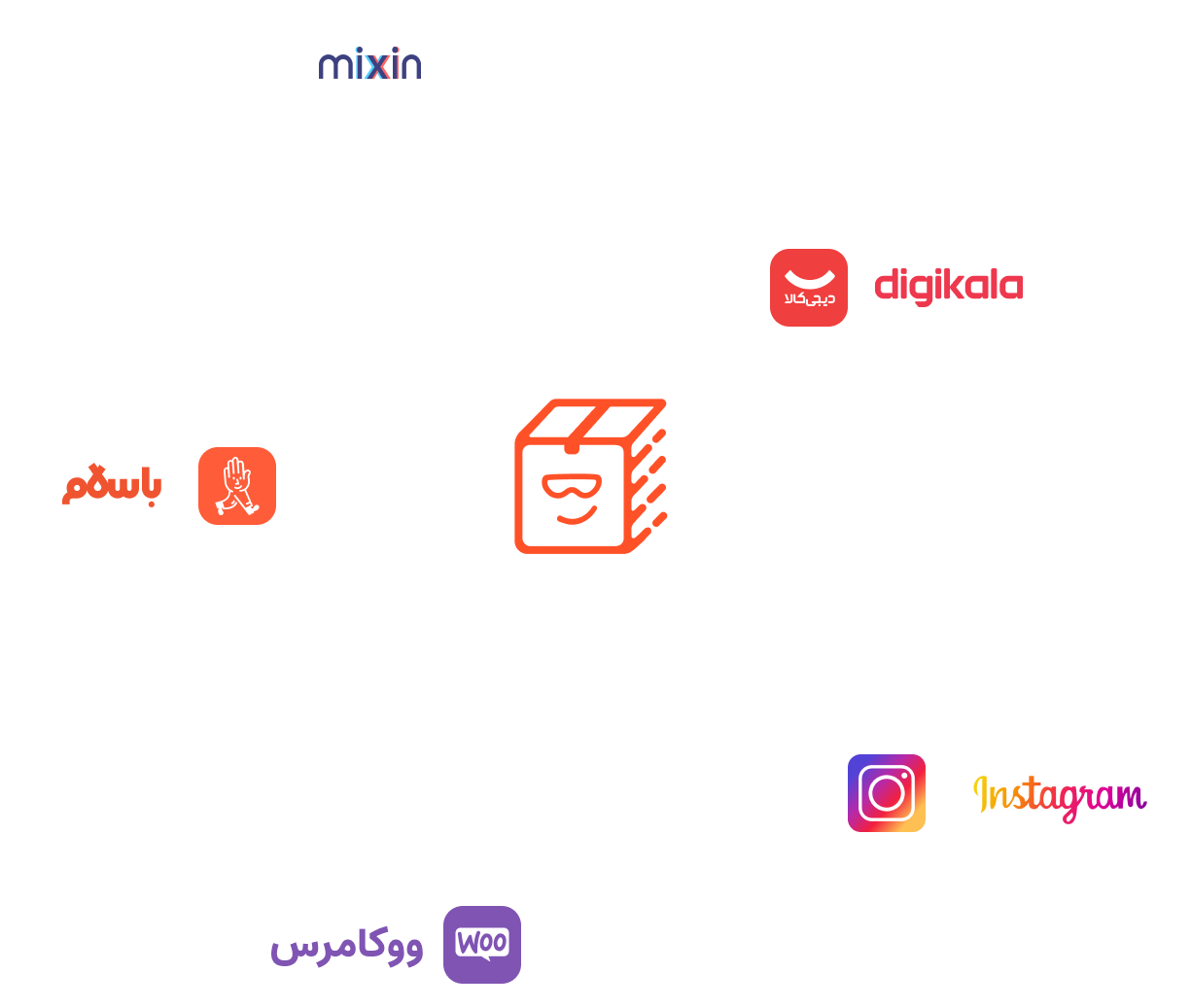 تصویر مدیریت یکپارچه فروشگاه ها